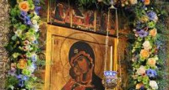 Владимирская икона Божией Матери — значение, в чем помогает