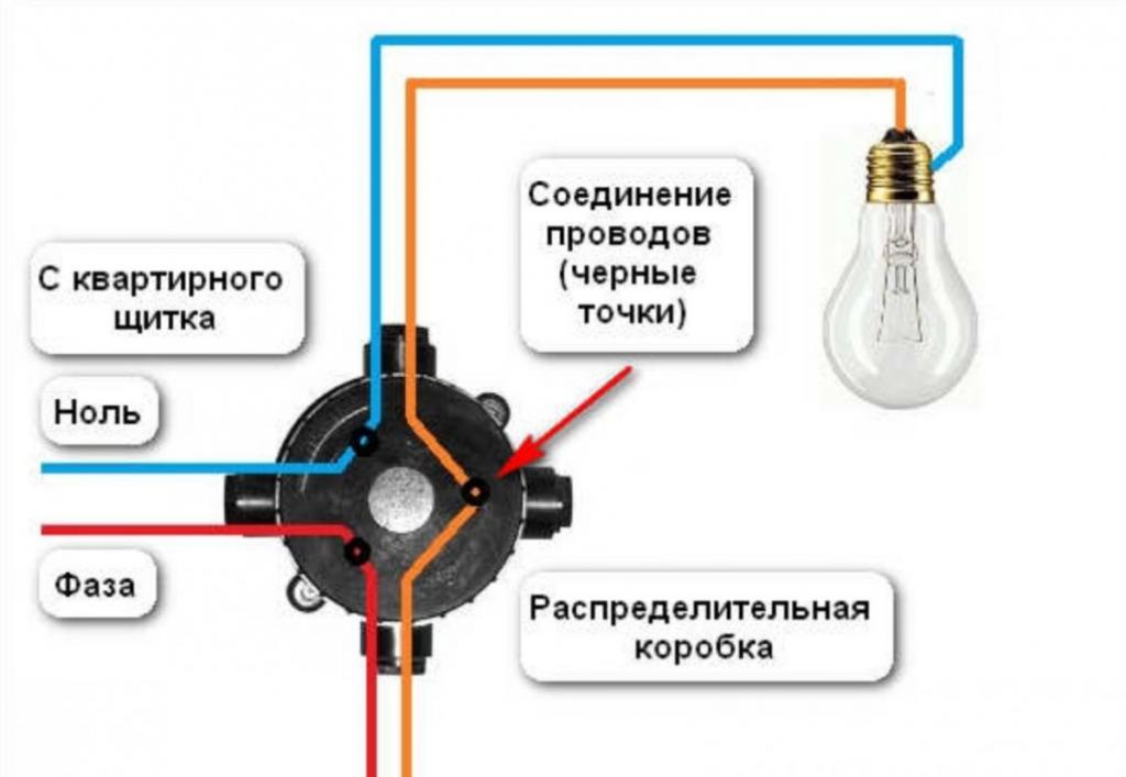 Правильная установка выключателей света Как подключить выключатель с заземлением схема подключения