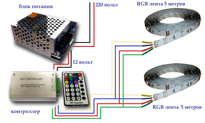 pripojiť RGB viedol k Arduino