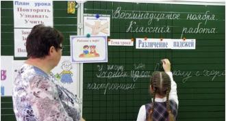 Les enseignants ont commencé à recevoir des avis de licenciement en raison de changements dans les programmes. Réduction des cours de langue tatare
