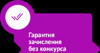 Правила приема на платное отделение Мирэа минимальные баллы на бюджет