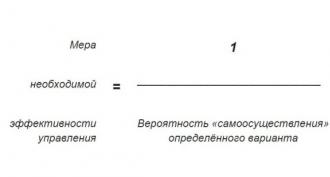 Open Library - открытая библиотека учебной информации Что будем делать с полученным материалом