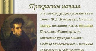 Poèmes sur l'amour des poètes russes du XIXe siècle Poésie du XIXe siècle